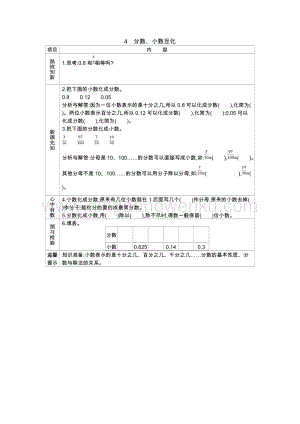 冀教版五年級下冊數學2.4分數、小數互化學案