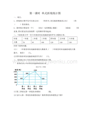 冀教版五年級(jí)下冊數(shù)學(xué) 7.1 單式折線統(tǒng)計(jì)圖 同步習(xí)題（課時(shí)練）