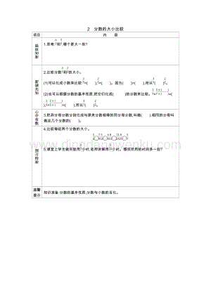 冀教版五年級下冊數(shù)學 2.2分數(shù)的大小比較 學案