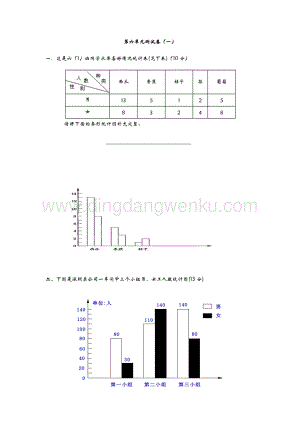 青島版（六年制）五年級下冊數學第六單元測試卷（1