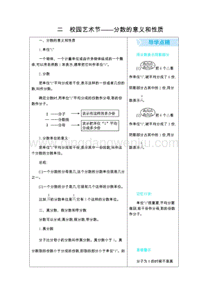 青島版（六年制）五年級下冊二、校園藝術節分數的意義和性質單元復習（知識點