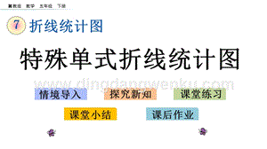 冀教版五年級下冊數學 7.2 特殊單式折線統計圖 PPT課件