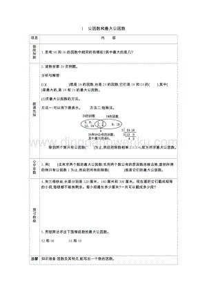 青島版（六年制）五年級下冊數學第三單元1.公因數和最大公因數導學案