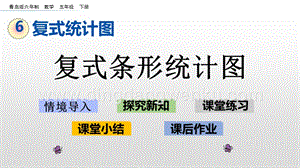 青島版（六年制）五年級下冊6.1復式條形統計圖ppt課件