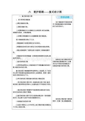 青島版（六年制）五年級下冊 六、愛護眼睛——復(fù)式統(tǒng)計圖 單元復(fù)習(xí)（知識點）
