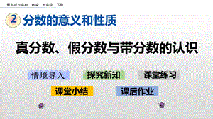 青島版（六年制）五年級下冊2.2 真分數、假分數與帶分數的認識 ppt課件