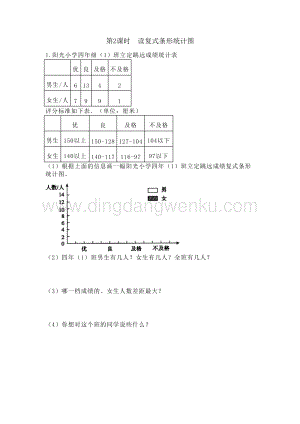 冀教版小學數學四年級下冊 7.2 讀復式條形統計圖 同步習題（課時練）