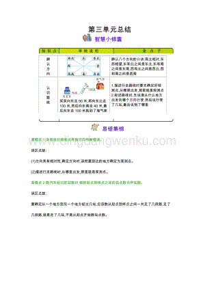 冀教版小學數學三年級下冊第3單元辨認方向知識點