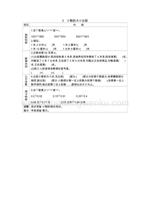 冀教版小學數學三年級下冊 6.3小數的大小比較 學案