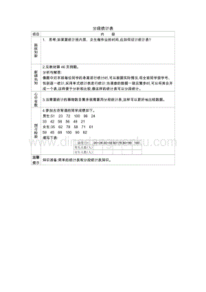冀教版小學(xué)數(shù)學(xué)三年級(jí)下冊(cè)5.1分段統(tǒng)計(jì)表學(xué)案