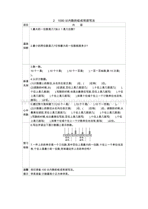 冀教版二年級下冊數學3.21000以內數的組成和讀寫法學案