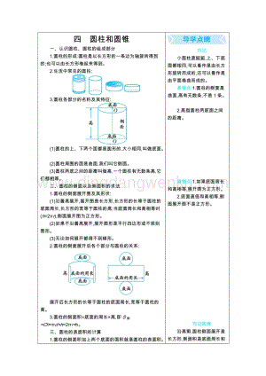 冀教版六年級下冊數(shù)學第4單元圓柱和圓錐復習知識點