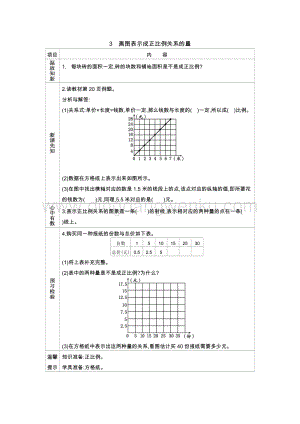 冀教版六年級下冊數學3.3畫圖表示成正比例關系的量導學案