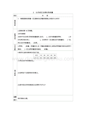 冀教版六年級下冊數學3.2認識成正比例關系的量導學案