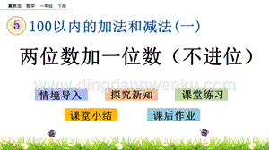 冀教版一年級下冊數學5.5兩位數加一位數（不進位）教學課件