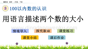 冀教版一年級下冊數學 3.7 用語言描述兩個數的大小 教學課件