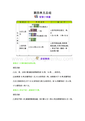 冀教版一年級下冊數學第4單元認識人民幣知識點