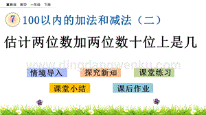 冀教版一年級(jí)下冊(cè)數(shù)學(xué)7.3估計(jì)兩位數(shù)加兩位數(shù)十位上是幾教學(xué)課件