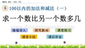冀教版一年級下冊數學5.11求一個數比另一個數多幾教學課件