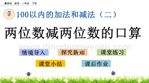 冀教版一年級下冊數學7.8兩位數減兩位數的口算教學課件