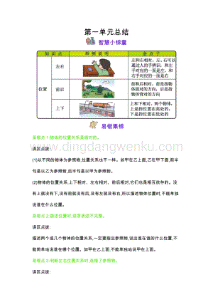 冀教版一年級下冊數學第1單元位置知識點