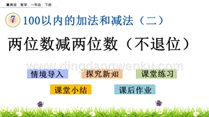 冀教版一年級下冊數學7.5兩位數減兩位數（不退位）教學課件
