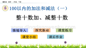 冀教版一年級下冊數學5.2整十數加、減整十數教學課件