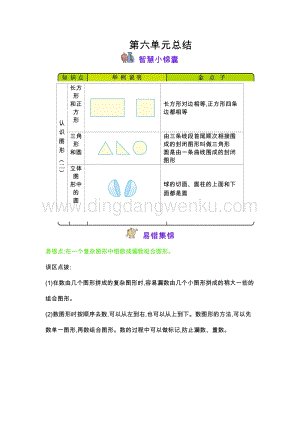 冀教版一年級下冊數學第6單元認識圖形（二）知識點