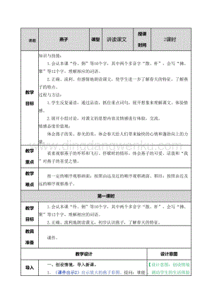 部編人教版小學(xué)語文三年級(jí)下冊(cè)燕子教案
