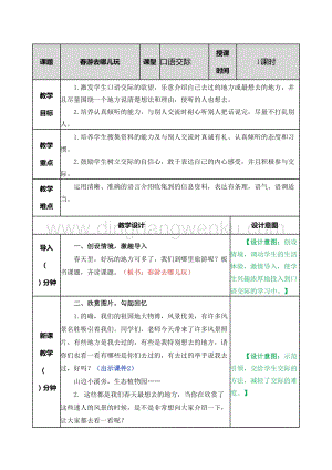 部編人教版小學語文三年級下冊 口語交際：春游去哪兒玩教案