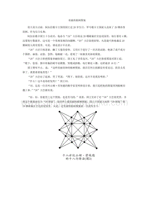 美麗的植樹圖案