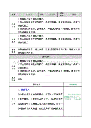 部編人教版小學語文六年級下冊口語交際：即興發言教案