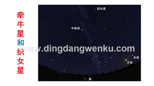 部編人教版小學語文六年級下冊 鏈接1：牽牛星和織女星 課件