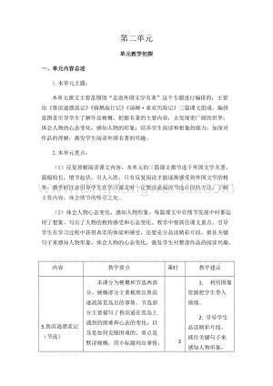 部編人教版小學(xué)語文六年級下冊 第二單元教學(xué)教學(xué)要點、課時及建議