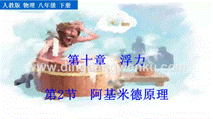 人教版八年級(jí)下冊(cè)物理10.2阿基米德原理 教學(xué)PPT課件