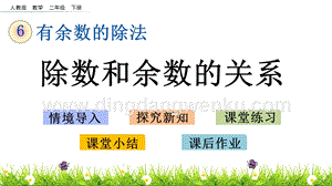 人教版二年級(jí)下冊(cè)數(shù)學(xué)6.2除數(shù)和余數(shù)的關(guān)系PPT課件