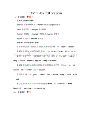 人教版PEP小學英語六年級下冊 Unit 1 知識點