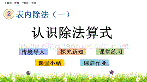 人教版二年級下冊數學2.5認識除法算式PPT課件