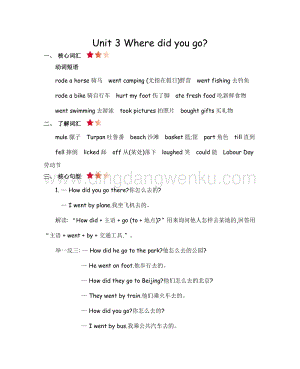 人教版PEP小學英語六年級下冊 Unit 3 知識點