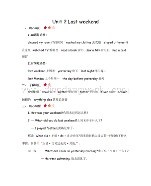 人教版PEP小學英語六年級下冊 Unit 2 知識點