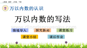 人教版二年級下冊數學7.8萬以內數的寫法PPT課件