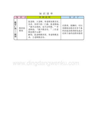 人教版二年級下冊數學9數學廣角推理知識點