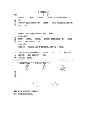 人教版六年級下冊數(shù)學(xué)圓錐的認識學(xué)案
