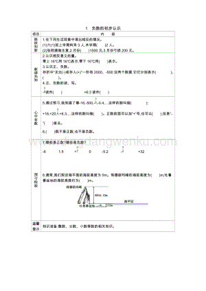 人教版六年級(jí)下冊(cè)數(shù)學(xué)負(fù)數(shù)的初步認(rèn)識(shí)學(xué)案