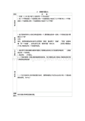 人教版六年級(jí)下冊(cè)數(shù)學(xué)鴿巢問(wèn)題(2)學(xué)案