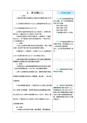 人教版六年級下冊數學第二單元知識清單