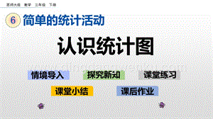 西師大版三年級下冊數學第六單元6.1 認識統計圖 ppt課件.pptx