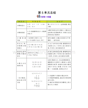西師大版三年級下冊數學第五單元 小數的初步認識 知識點.docx