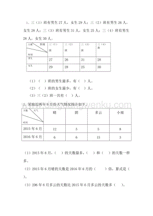 西師大版四年級下冊數學第八單元 8.4 條形統計圖（1） 同步練習題.docx