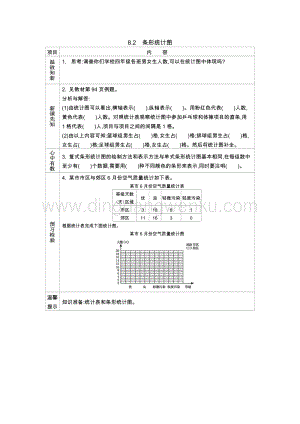 西師大版四年級下冊數學第八單元 8.2　條形統計圖 導學案.docx